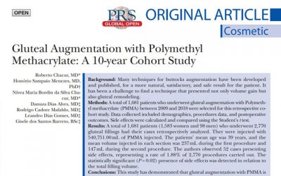 Artigo aponta baixo nível de complicações em aumento de glúteos com PMMA