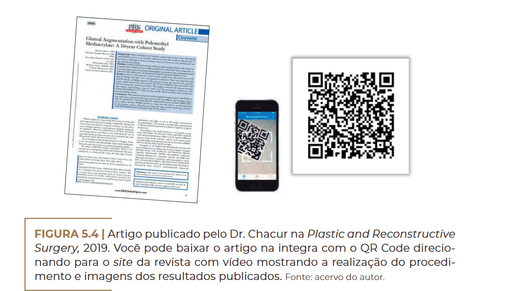 Artigo publicado pelo Dr. Chacur na Plastic and Reconstructive Surgery