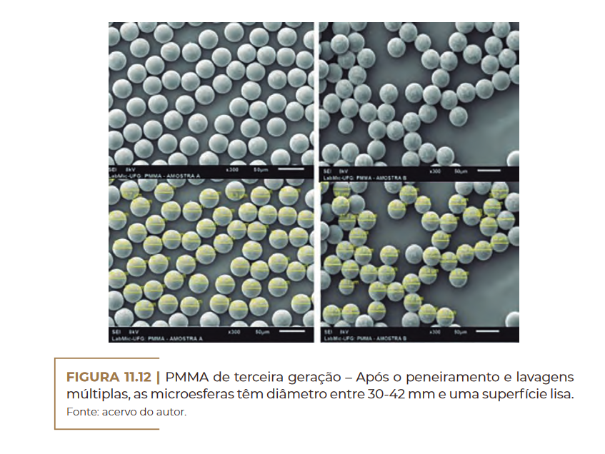 PMMA de terceira geração