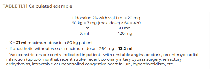 Calculated example