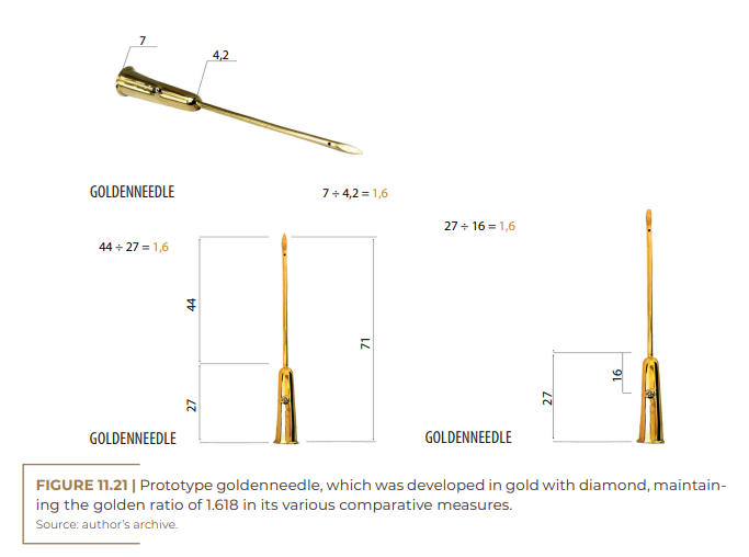 Prototype goldenneedle