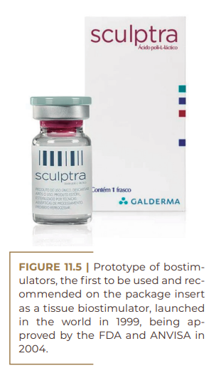  Prototype of bostimulators