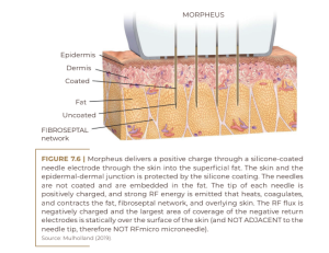 Morpheus delivers a positive charge