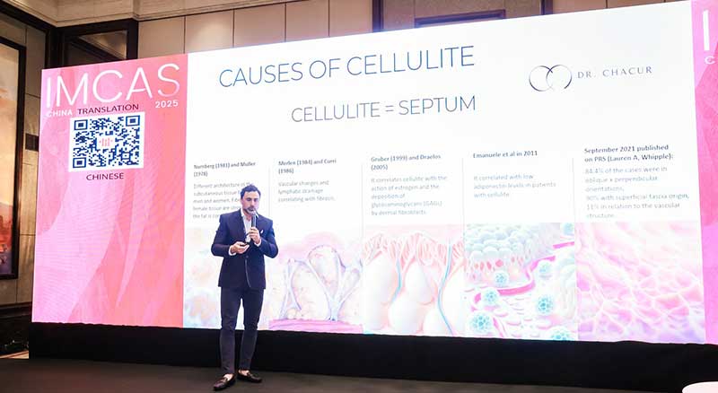 Dr Roberto Chacur IMCAS China